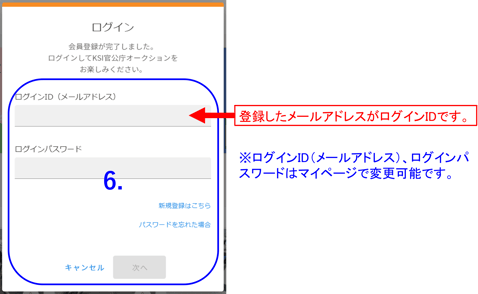 新規会員登録の方法